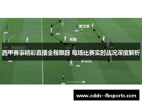 西甲赛事精彩直播全程跟踪 每场比赛实时战况深度解析