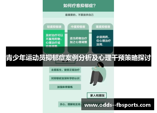 青少年运动员抑郁症案例分析及心理干预策略探讨 青少年运动员抑郁症案例分析及心理干预策略探讨