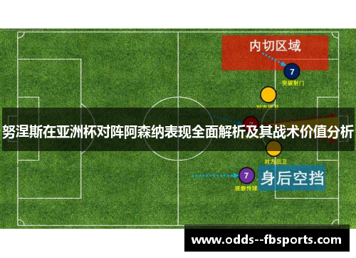 努涅斯在亚洲杯对阵阿森纳表现全面解析及其战术价值分析 努涅斯在亚洲杯对阵阿森纳表现全面解析及其战术价值分析